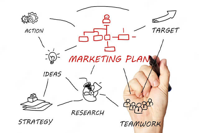 estrategia de marketing medico